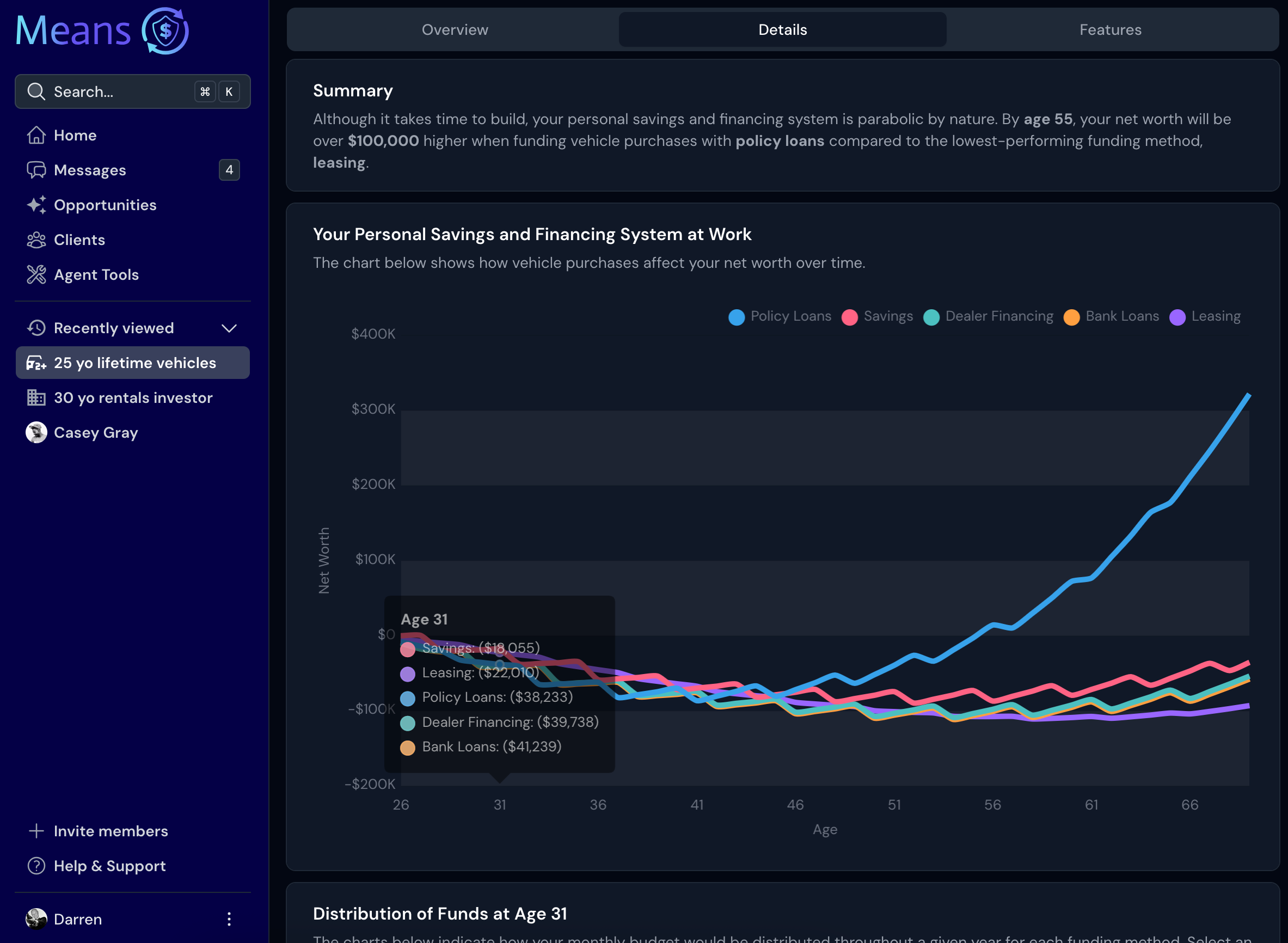 Stealth FinTech Cash Flow Platform